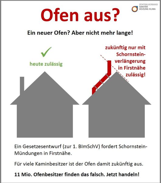BImSchV: Gemeinsam gegen geänderte Ableitbedingungen